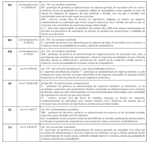 previsão legal de MEI 3