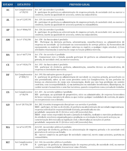 previsão legal para MEI